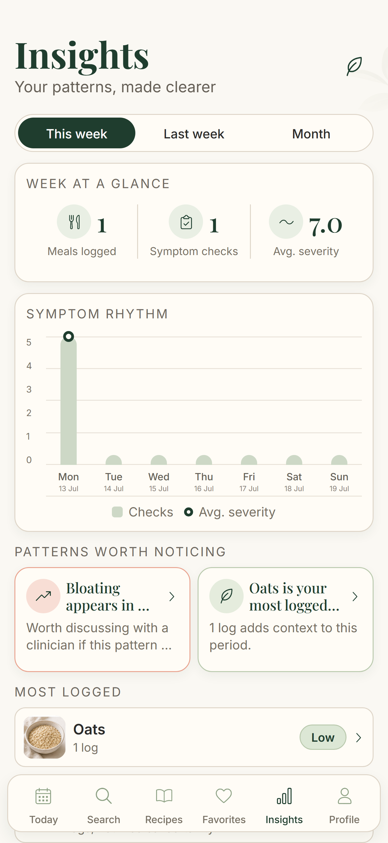 Better Belly insights screen with weekly recap and gentle pattern summaries